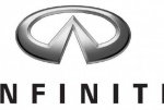 Replica Infiniti